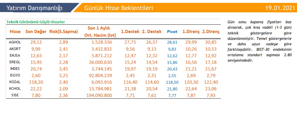 Adsiz 147